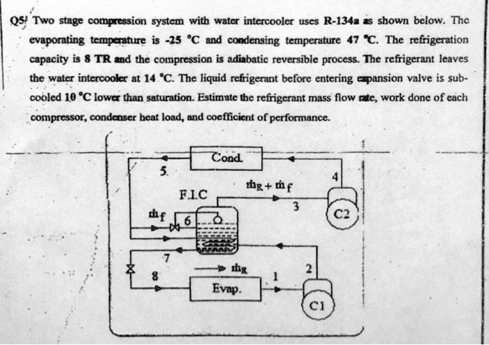 Q5f Two stage compression system with water intercooler uses...