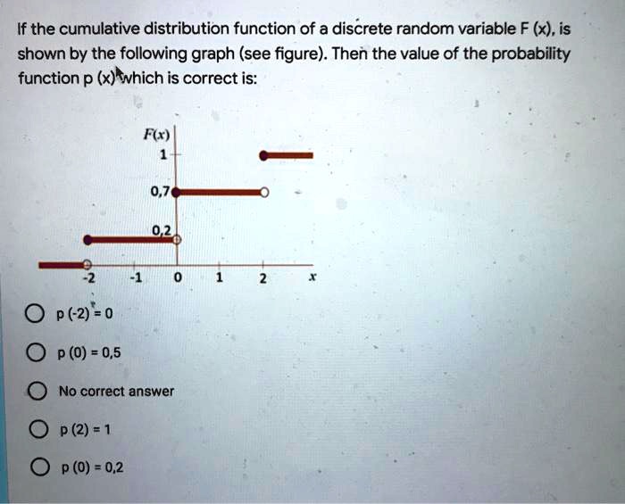 SOLVED: If the cumulative distribution function of a discrete random ...