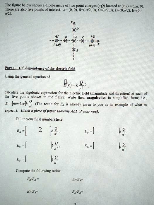 SOLVED The Figure Below Shows A Dipole Made Of Two Point Charges q solved-the-figure-below-shows-a-dipole-made-of-two-point-charges-q