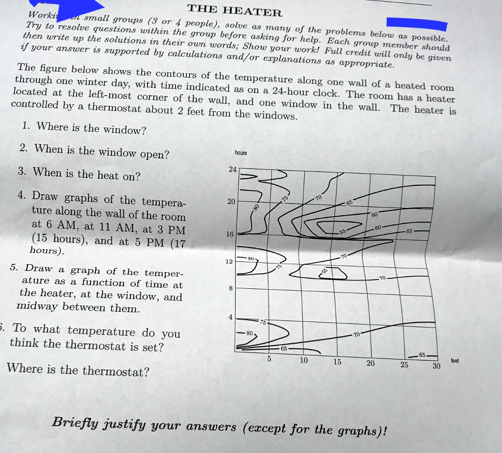 solved-the-figure-below-shows-the-contours-of-the-temperature-along