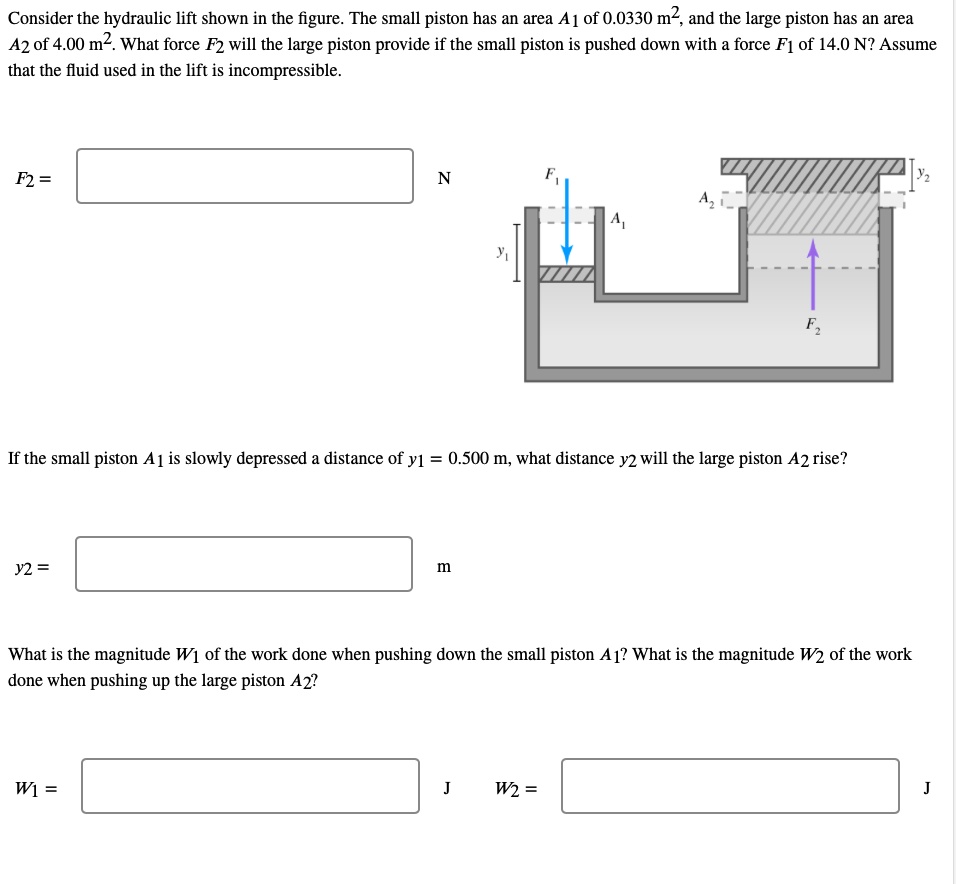 Consider the hydraulic lift shown in the figure. The … SolvedLib