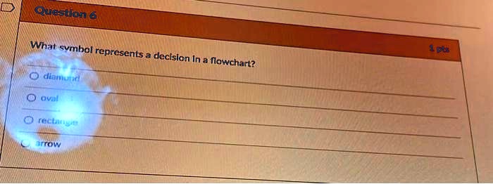 question 6 what symbol represents a decision in a flowchart diamond oval rectangle arrow 108 66854