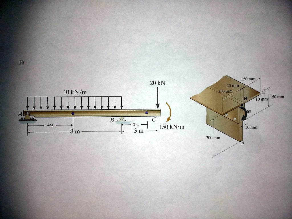 SOLVED These questions are only for photo 10 1. Determine the
