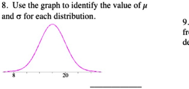 8 use the graph to identify the value of p and for each distribution 9 20 85042