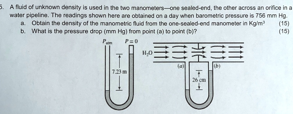 [GET ANSWER] 5. A fluid of unknown density is used in the two ...