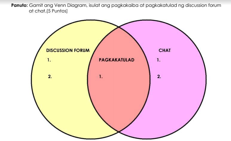 Solution Panitikang Filipino Answers Venn Diagram 46 Off 1880