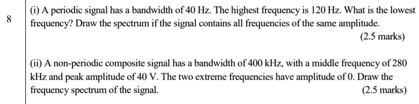 SOLVED: (i) A periodic signal has a bandwidth of 40 Hz. The highest ...