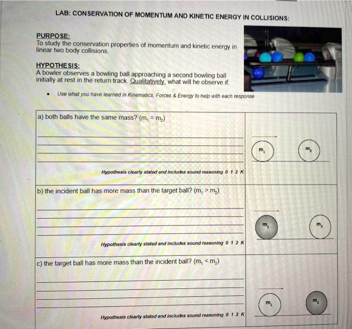 SOLVED LAB; CONSERVATION OF MOMENTUM AND ENERGY IN COLLISIONS