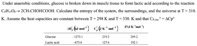 under anaerobic conditions glucose is broken down in muscle tissue to ...