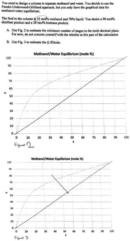 SOLVED: Given figures are given below the question. You need to design ...