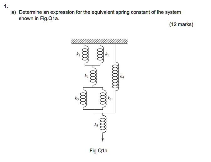 Frame Equivalent Spring SOLVED: Determine an expression for the equivalent spring constant of ...