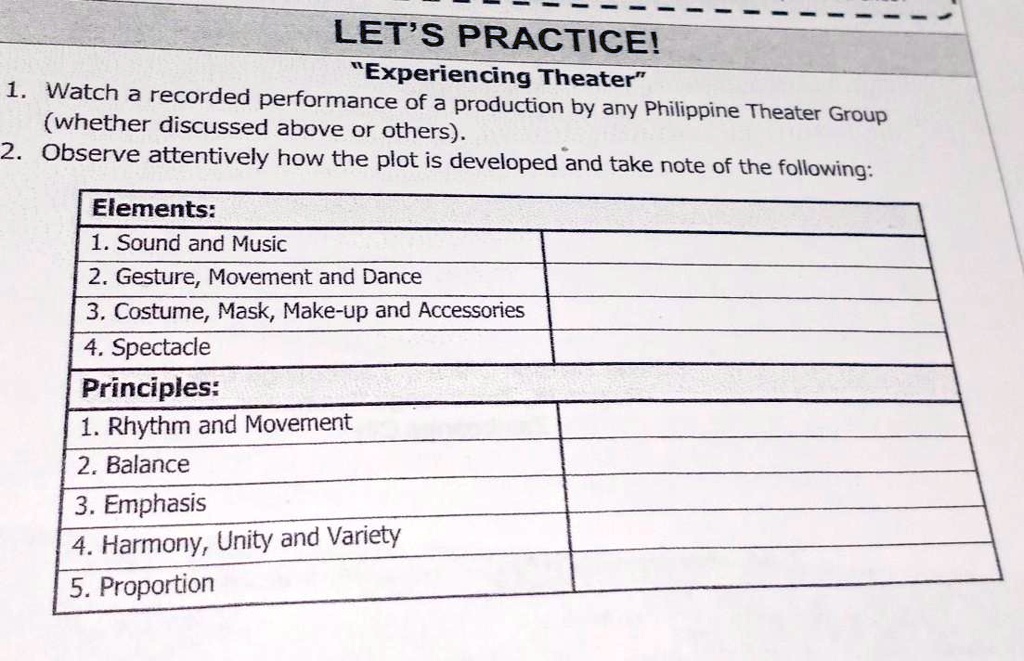 SOLVED: Experiencing Theater