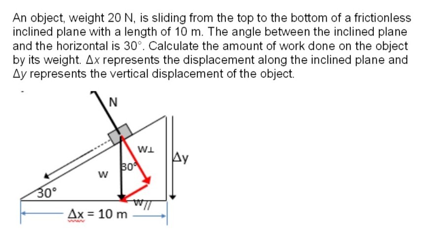 SOLVED: An object, weight 20 N, is sliding from the top to the bottom ...