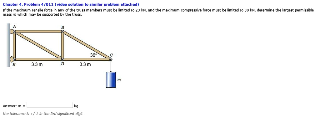SOLVED: If the maximum tensile force in any of the truss members must ...