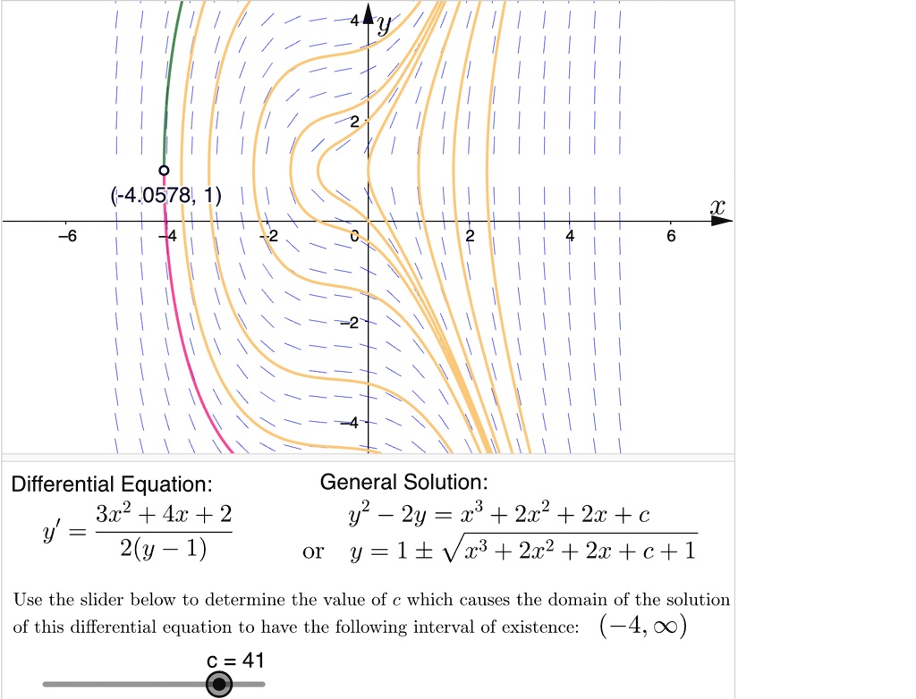 Differential Equation:
y' = (3x^2 + 4x + 2)/(2(y - 1))
General Solution:
y^2 - 2y = x^3 + 2x^2 + 2x + c
or
y = 1 ±√(x^3 + 2x^2 + 2x + c + 1)
Use the slider below to determine the value of c which causes the domain of the solution
of this differential equation to have the following interval of existence: (-4, ∞)