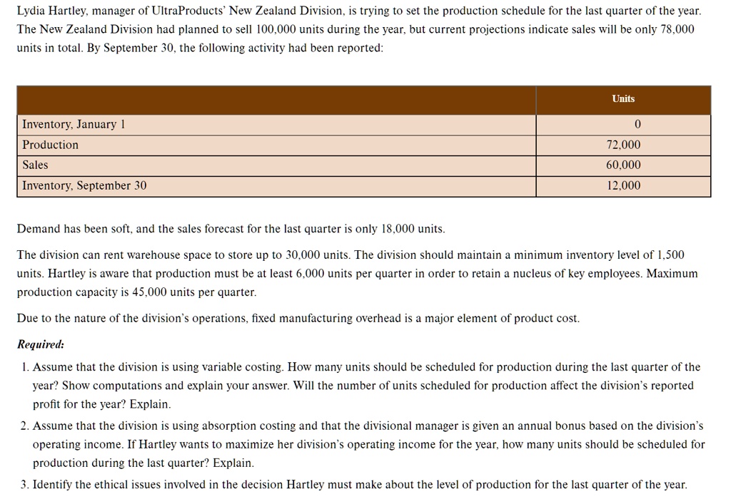 Lydia Hartley, manager of UltraProducts' New Zealand Division, is
