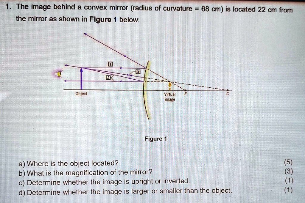 SOLVED The image behind a convex mirror (radius of curvature 68 cm) is