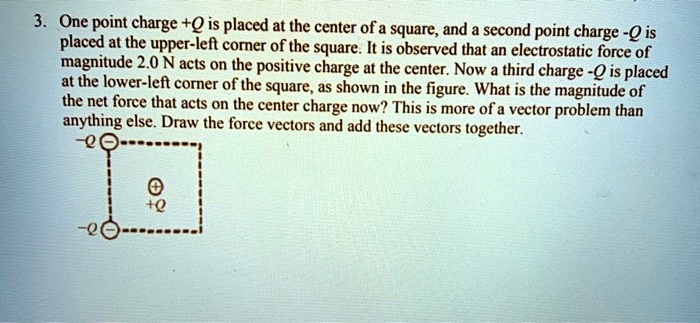 one point charge q is placed at the center of a square and second point ...