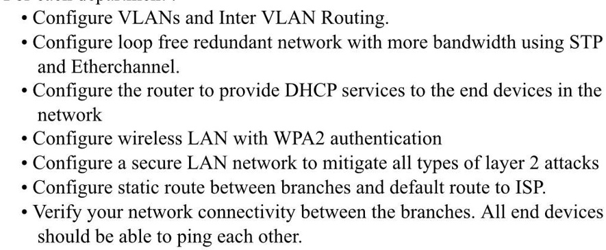 SOLVED: Configure VLANs and Inter-VLAN Routing. Configure a loop-free ...