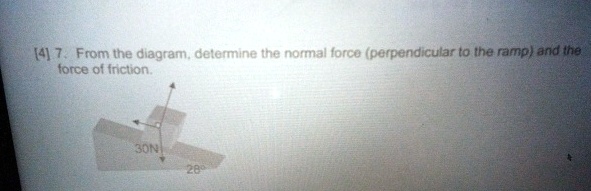 [4] 7. From the diagram, determine the normal force (perpendicular to ...