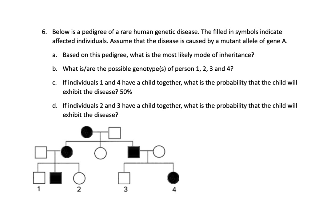 SOLVED: 6. Below is a pedigree of a rare human genetic disease. The ...