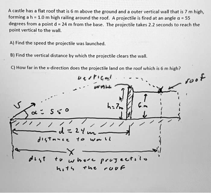 SOLVED:A castle has a flat roof that is 6 m above the ground and outer ...