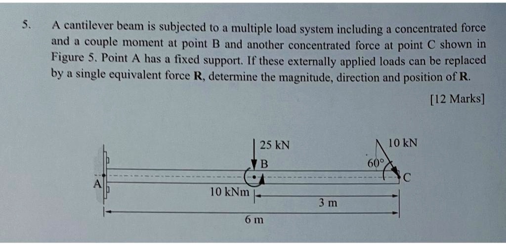 5. A cantilever beam is subjected to a multiple load system including a ...