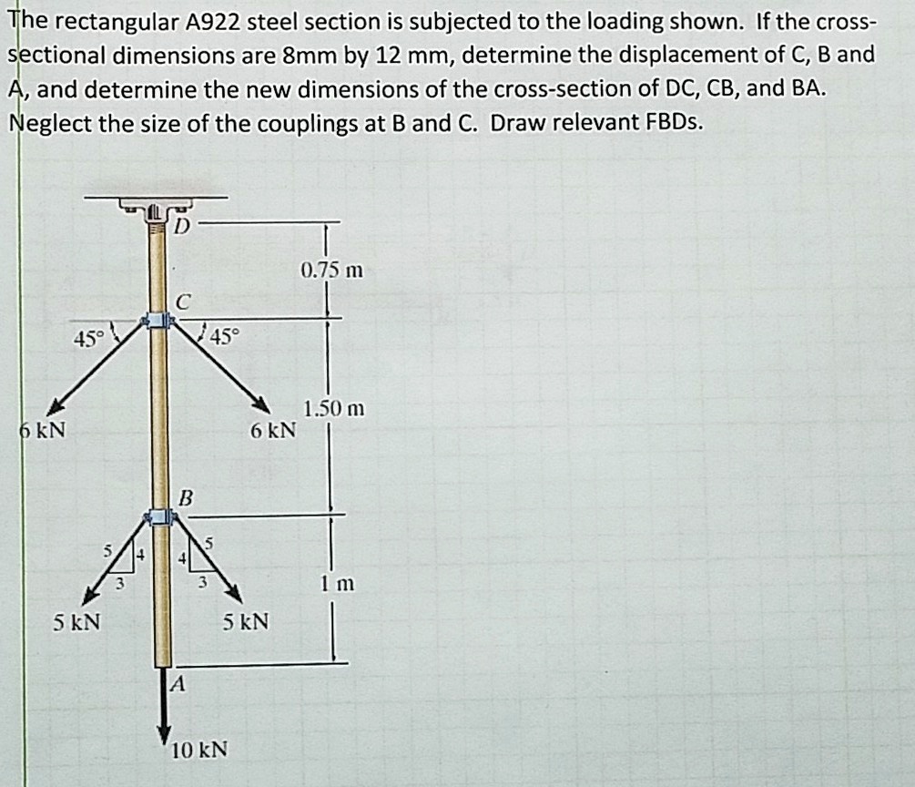 SOLVED The rectangular A922 steel section is subjected to the loading