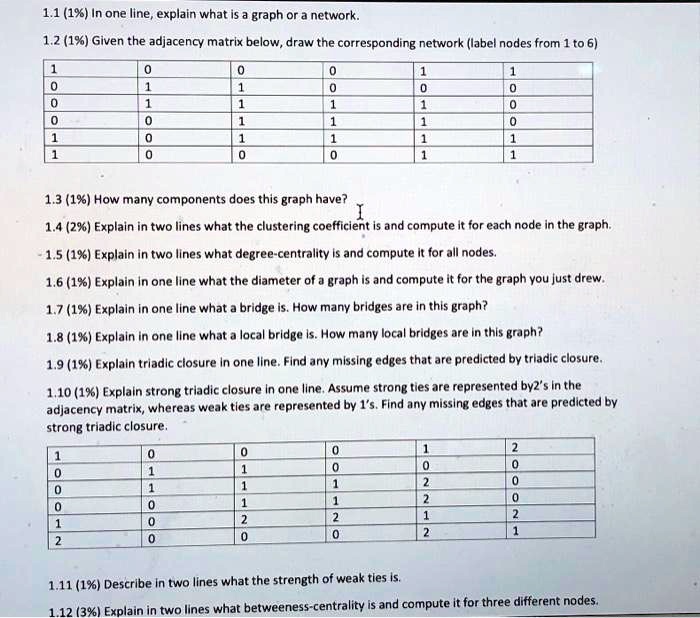 11 1 in one line explain what is a graph or a network 12 19 given the ...