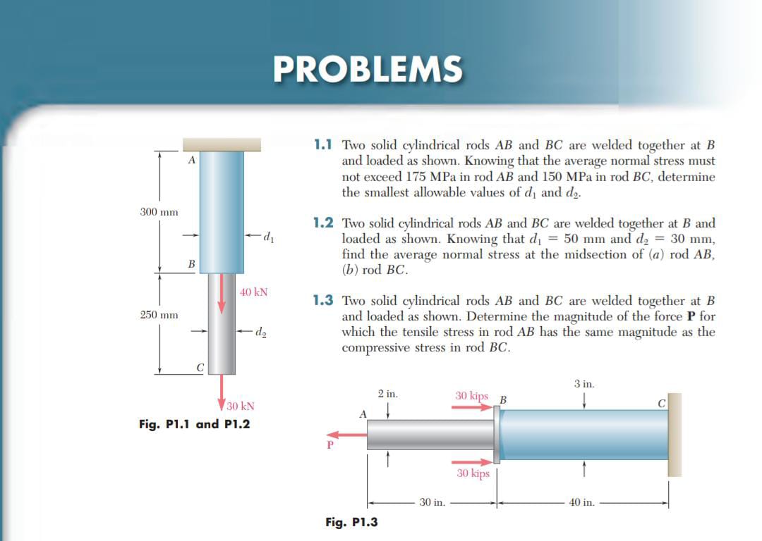 Prolims Fig P11 And P12 11 Two Solid Cylindrical Rods A B And B C Are ...