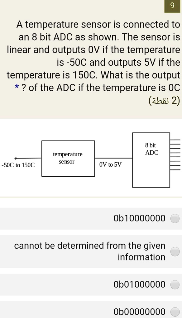 SOLVED A temperature sensor is connected to an 8bit ADC as shown. The