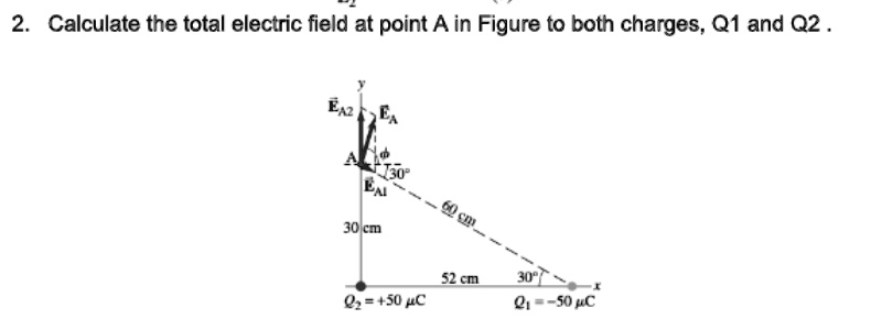SOLVED: Calculate the total electric field at point A in Figure due to ...