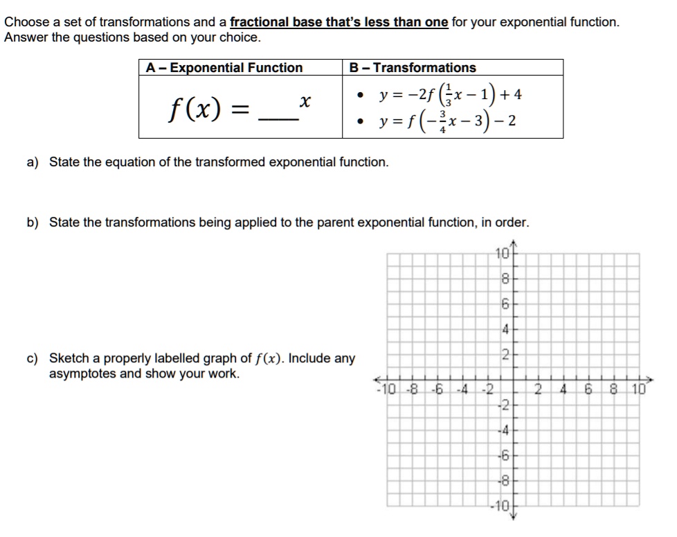 Graphs of Exponential Functions · Precalculus
