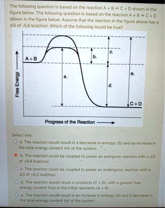 the following question is based on the reaction a b c d shown in the ...