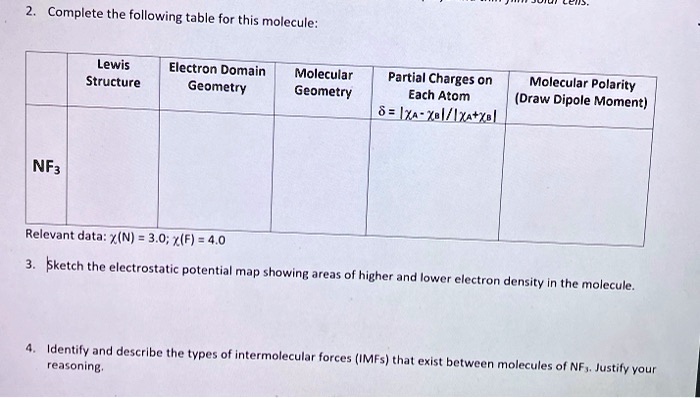 Solved Complete The Following Table For This Molecule Lewis Structure Electron Domain Geometry 6583