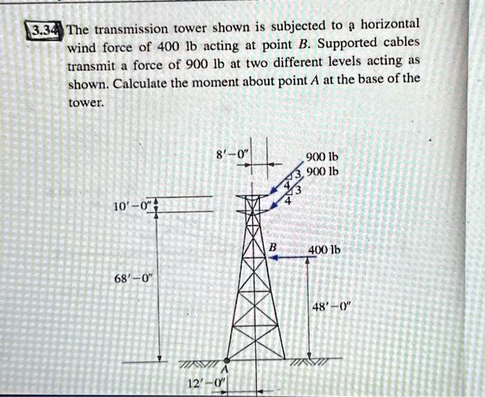 33 the transmission tower shown is subjected to a horizontal wind force ...