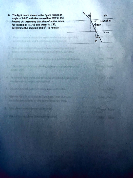 SOLVED Light beam shown in the figure makes an angle of 20.0Â° with
