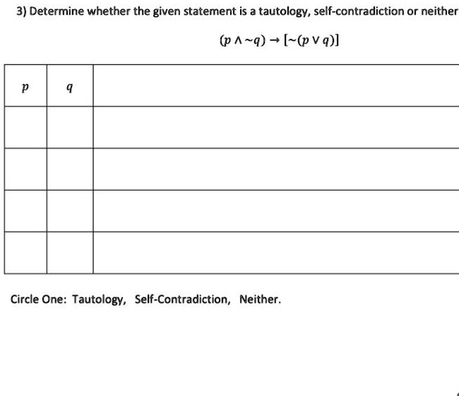3 determine whether the given statement is a tautology self contradiction or neither p q pv 9 circle one tautology self contradiction neither 50236