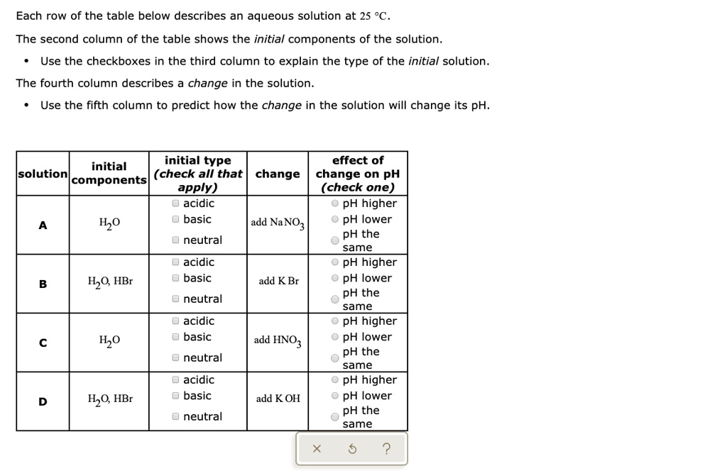 Each row of the table below describes an aqueous solution at 25 °C.
The second column of the table shows the initial components of the solution.
• Use the checkboxes in the third column to explain the type of the initial solution.
The fourth column describes a change in the solution.
• Use the fifth column to predict how the change in the solution will change its pH.

| solution | initial components | initial type (check all that apply) | change | effect of change on pH (check one) |
| :—: | :—: | :—: | :—: | :—: |
| A | H2O | acidic basic neutral | add NaNO3 | pH higher pH lower pH the same |
| B | H2O, HBr | acidic basic neutral | add KBr | pH higher pH lower pH the same |
| C | H2O | acidic basic neutral | add HNO3 | pH higher pH lower pH the same |
| D | H2O, HBr | acidic basic neutral | add KOH | pH higher pH lower pH the same |