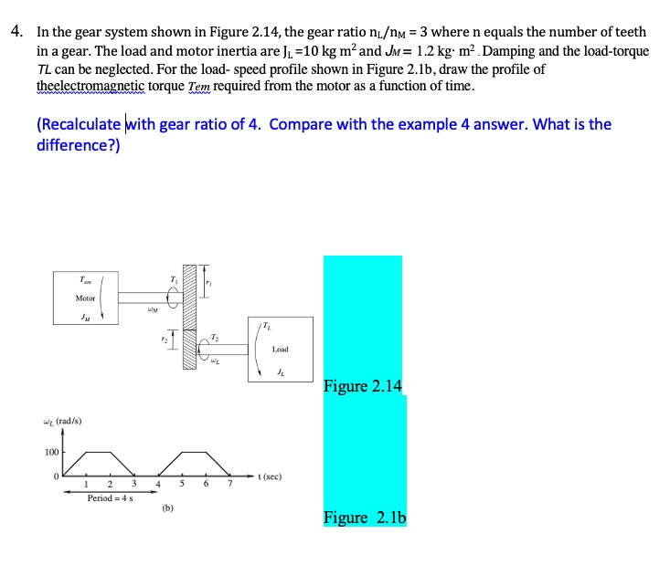 SOLVED: In the gear system shown in Figure 2.14, the gear ratio n/nm is ...