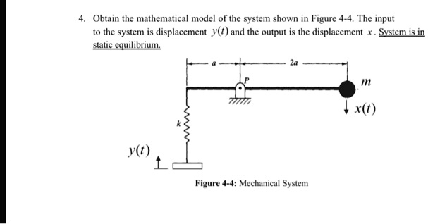4. Obtain the mathematical model of the system shown in...