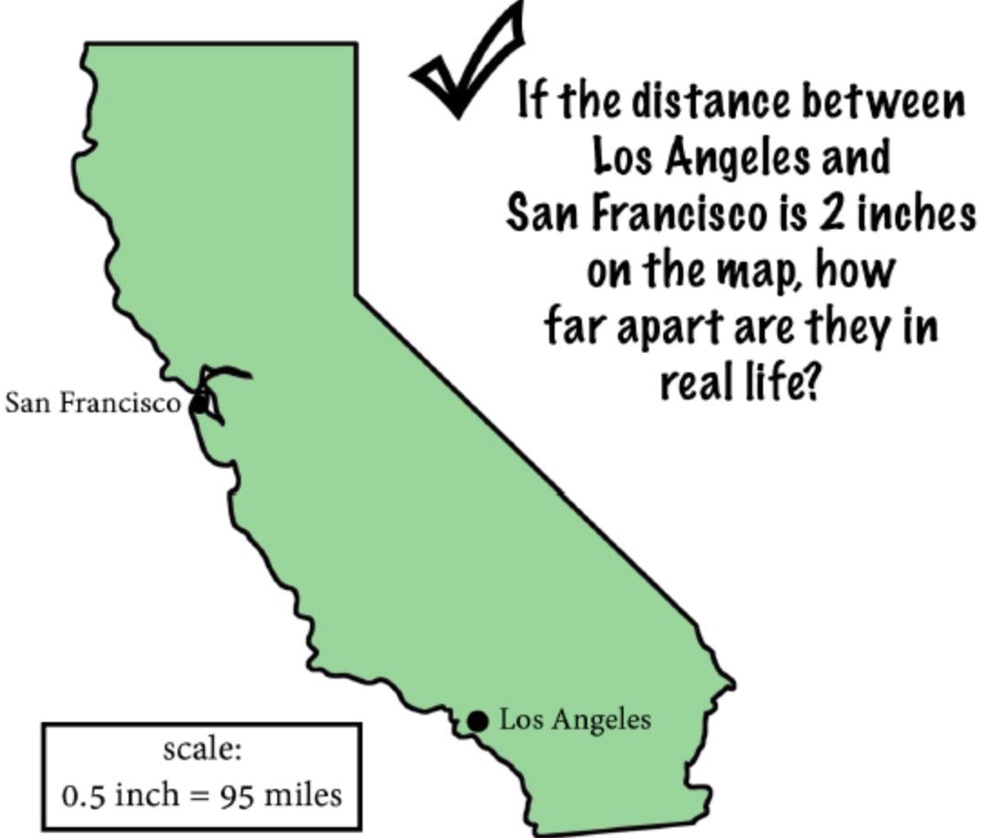 SOLVED 'Awnser plsssssssssssssss If the distance between Los Angeles