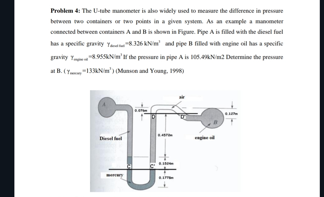 Problem 4 The Utube manometer is also widely used to measure the