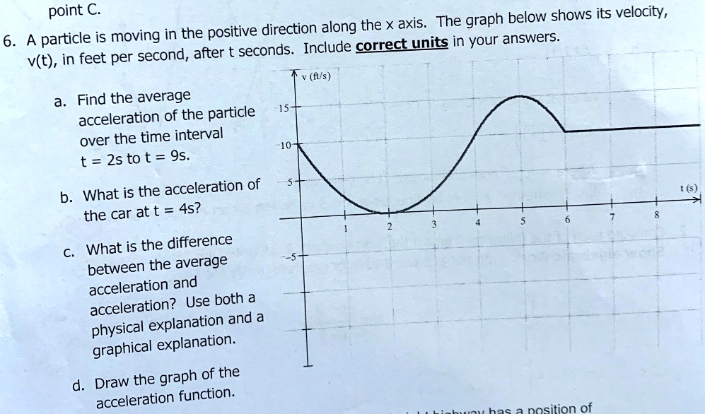 6. A particle is moving in the positive direction along the x axis. The graph below shows its velocity, v(t), in feet per second, after t seconds. Include correct units in your answers.
a. Find the average acceleration of the particle over the time interval t = 2s to t = 9s.
b. What is the acceleration of the car at t = 4s?
c. What is the difference between the average acceleration and acceleration? Use both a physical explanation and a graphical explanation.
d. Draw the graph of the acceleration function.