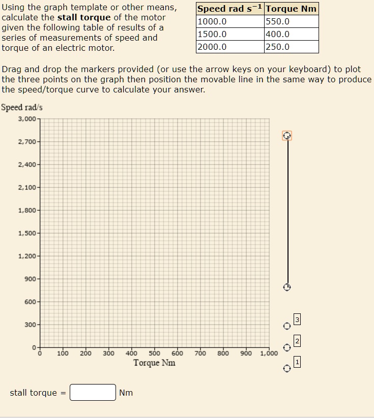 SOLVED: Using the graph template or other means calculate the stall ...