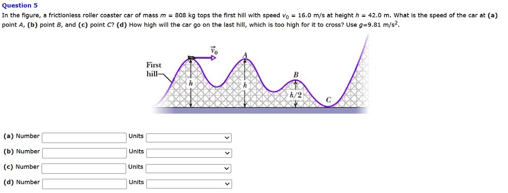 SOLVED Question 5 In the figure frictionless roller coaster car