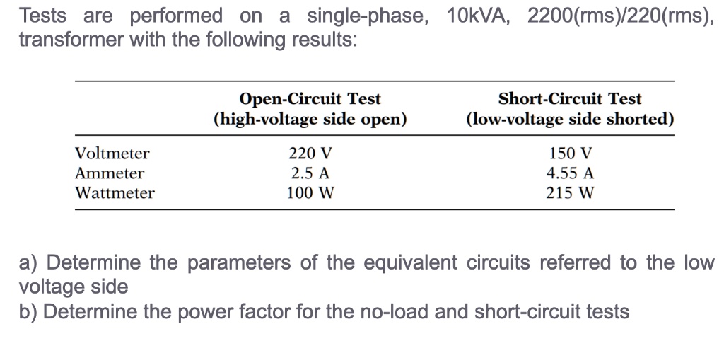 SOLVED Tests are performed on a singlephase, 10 kVA, 2200 (rms)/220
