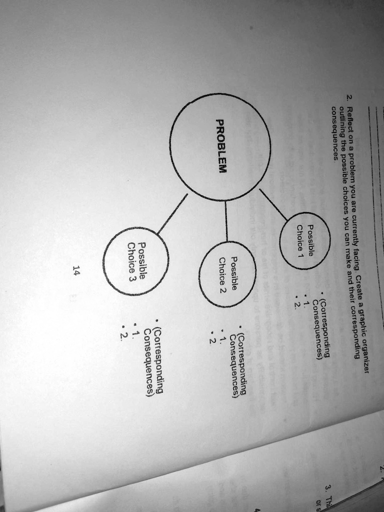 SOLVED: Reflect on a problem you are currently facing. Create a graphic ...