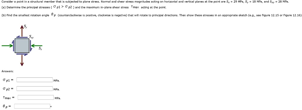 SOLVED: (a) Determine the principal stresses ( p1 > p2) and the maximum ...
