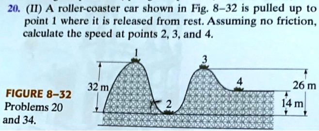 SOLVED: A Roller-coaster Car Shown In Figure 8-32 Is Pulled Up To Point ...